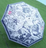 𝑪𝑯𝑨𝑮𝑬𝑬 Umbrella Collection